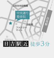 医院へのアクセス